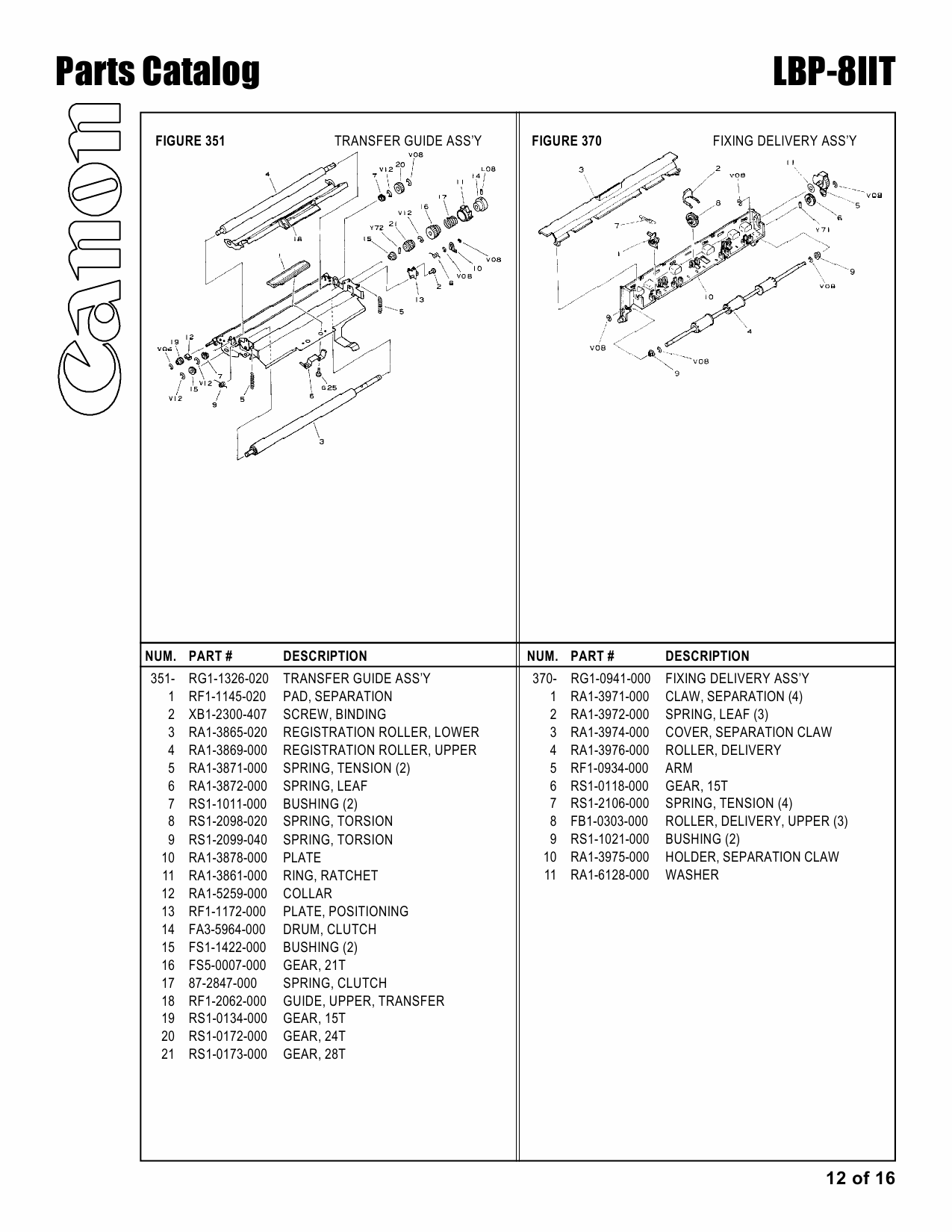 Canon imageCLASS LBP-8IIT Parts Catalog Manual-6